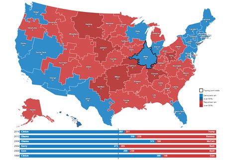 Redraw the States .